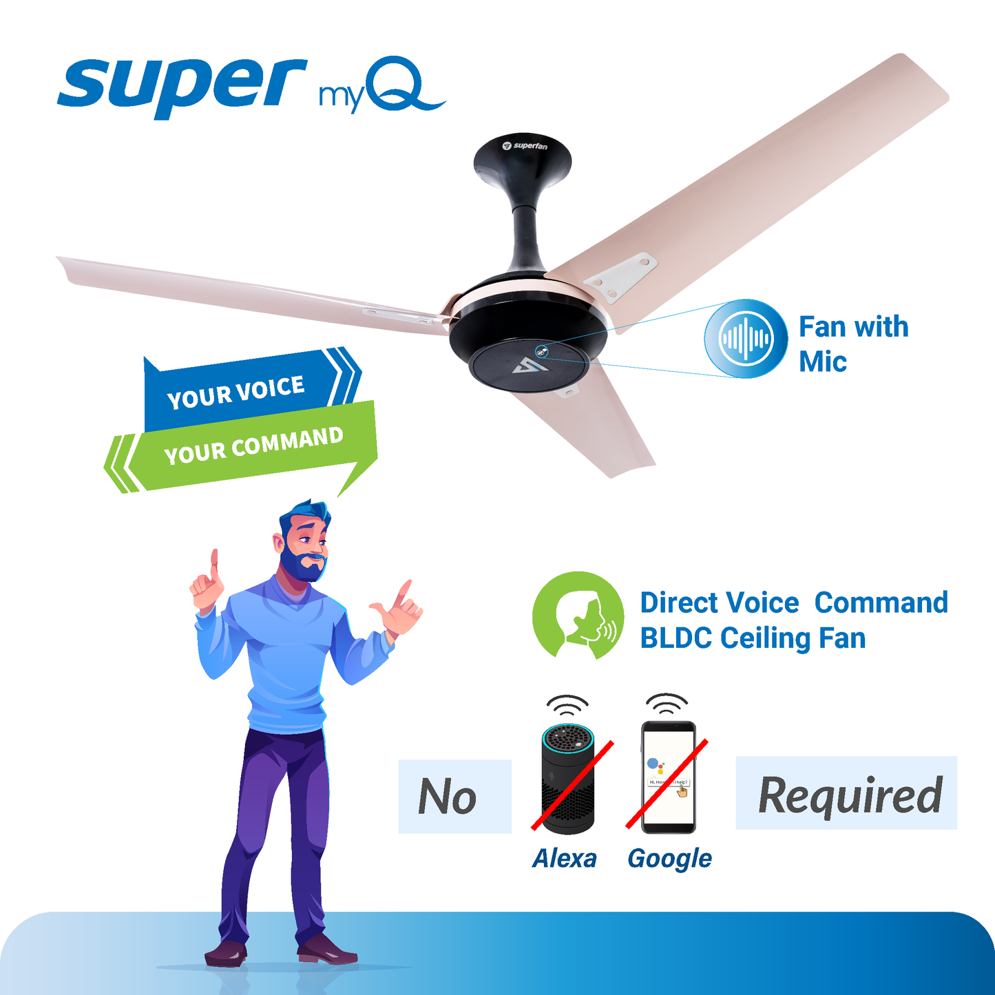 Super myQ Direct Voice Command fan- 48 Inches - Mobile Apps Connectivity-Multi language Support