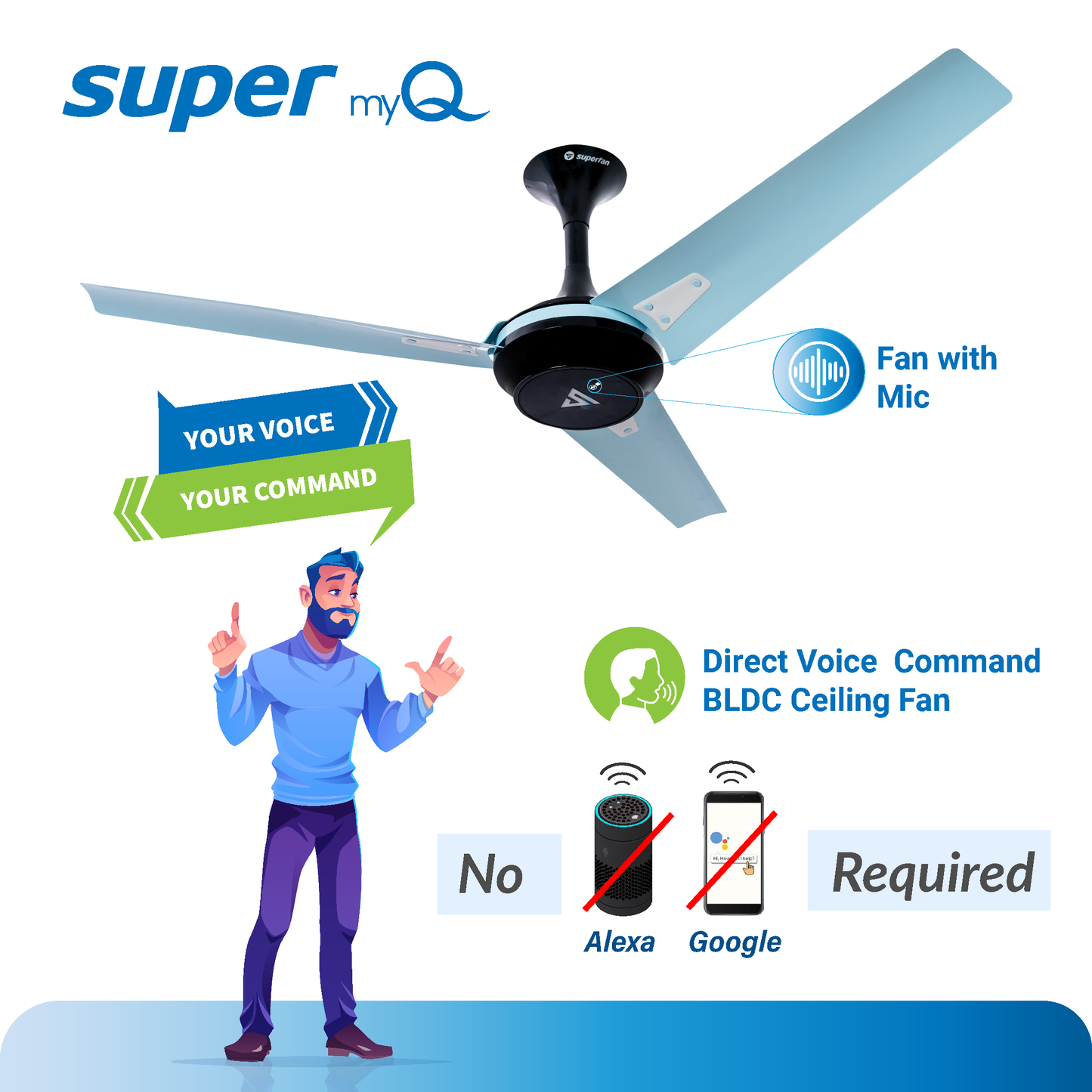 Super myQ Direct Voice Command fan- 48 Inches - Mobile Apps Connectivity-Multi language Support