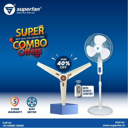 Super Q & P400 Combo BLDC Fan