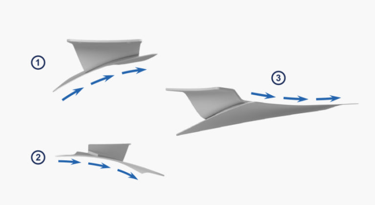 Superfan unique BLDC Ceiling Fan Blade Design – High Airflow - energy saving – India’s first BLDC ceiling fan