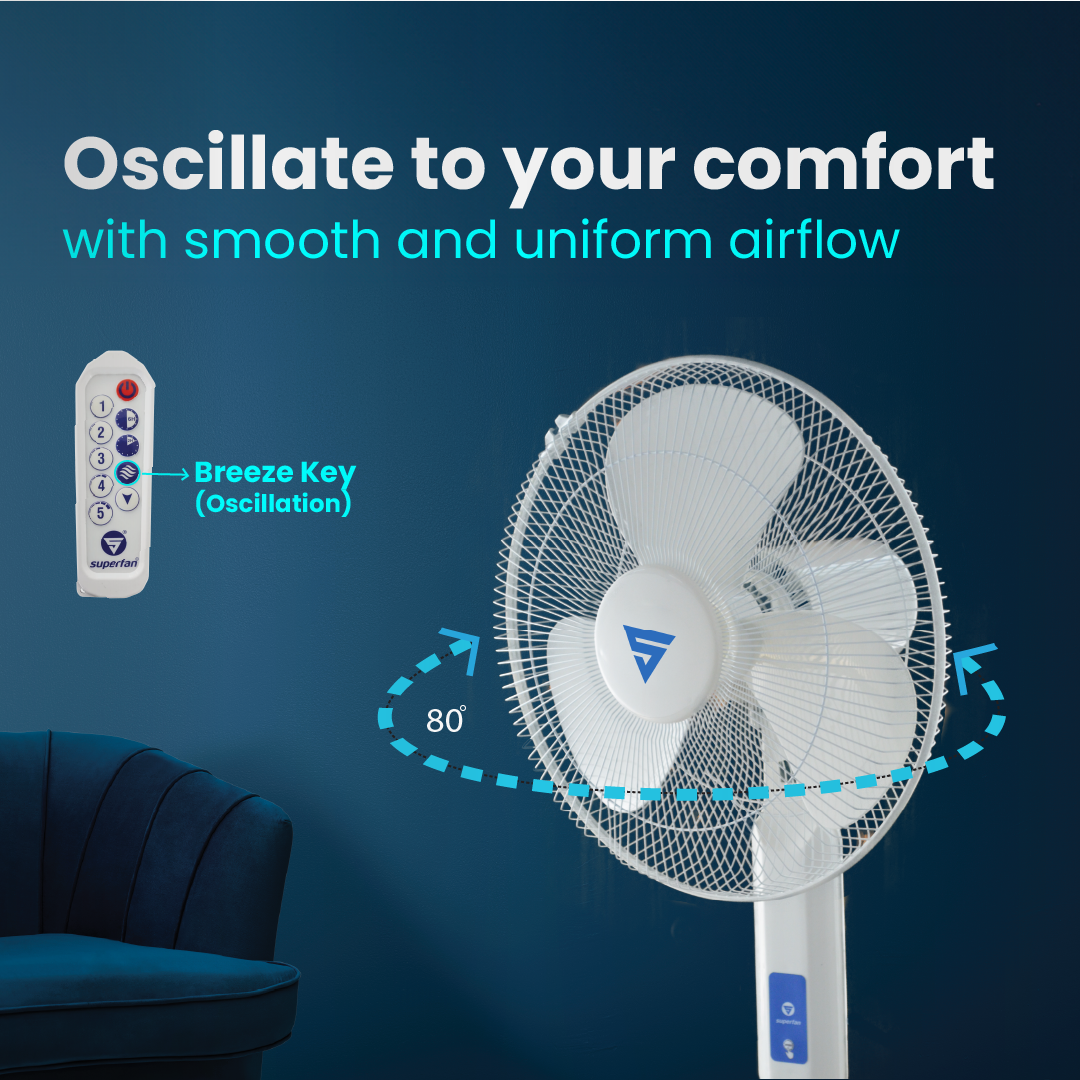 Superfan P400 BLDC pedestal fan with remote control, 16 inches - high speed airflow with Durable fan