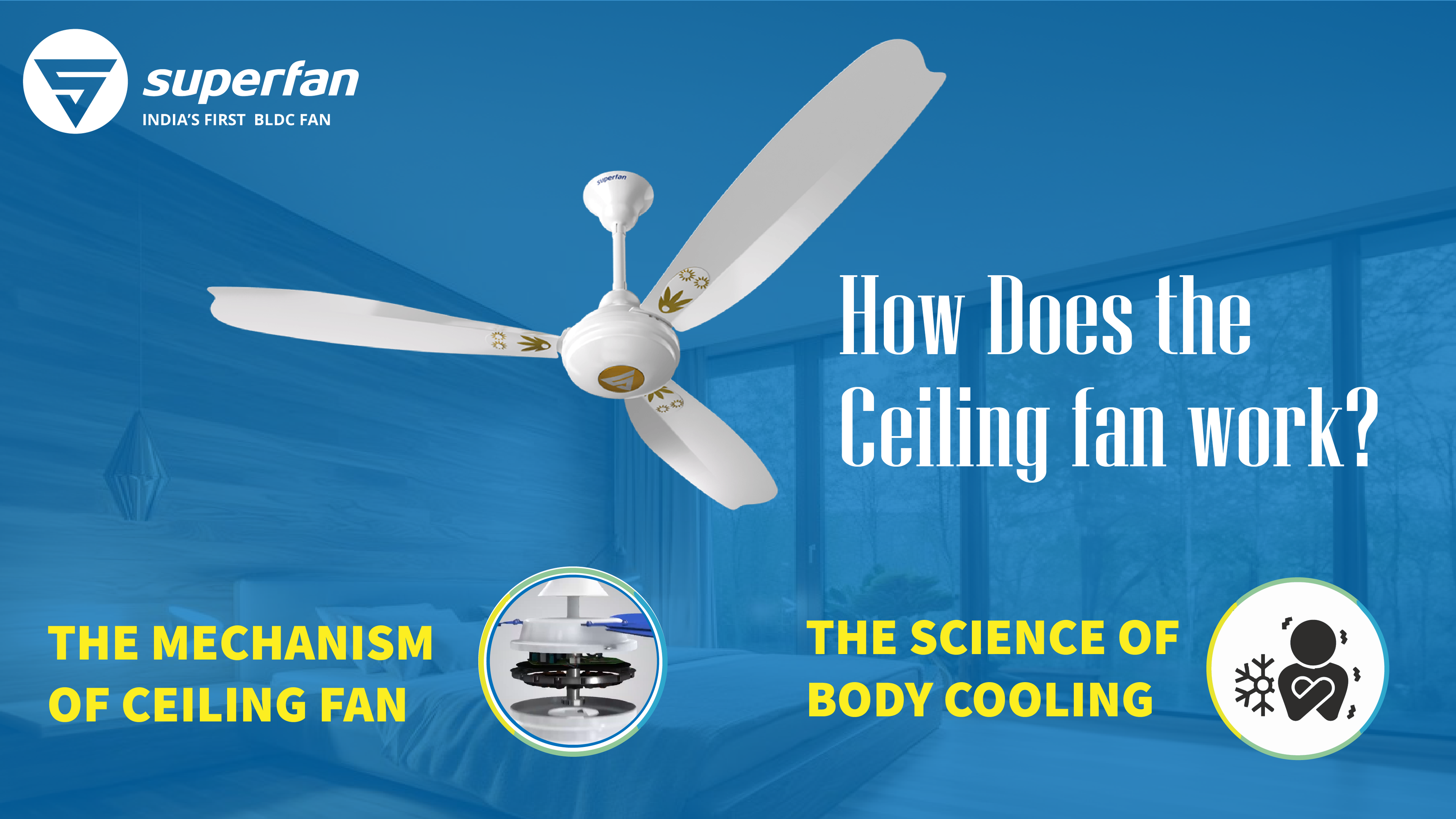How does the Superfan BLDC ceiling fan work-motor mechanism, body cooling science, energy saving fan