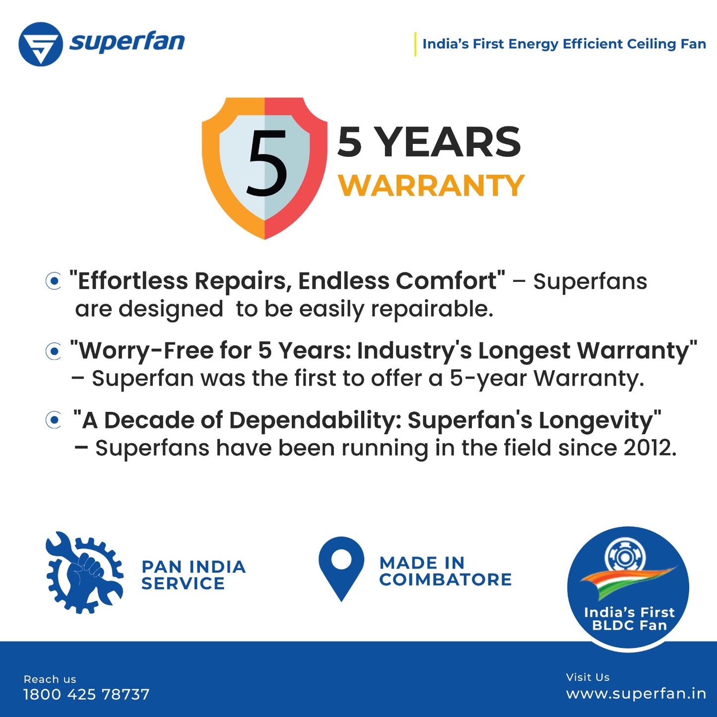 5 Years Warranty Covered on Motor