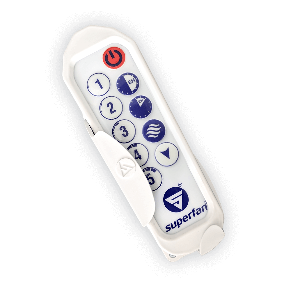 T4 REMOTE CONTROL WITH HOLDER