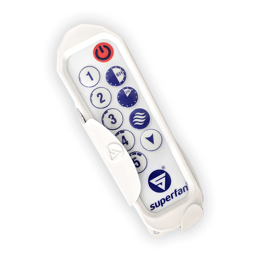 T4 REMOTE CONTROL WITH HOLDER