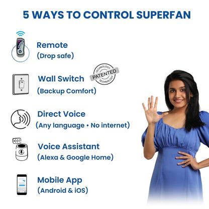 Superfan Q Pearl White – Onam Pearl Edition