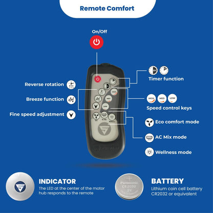 T10 REMOTE CONTROL