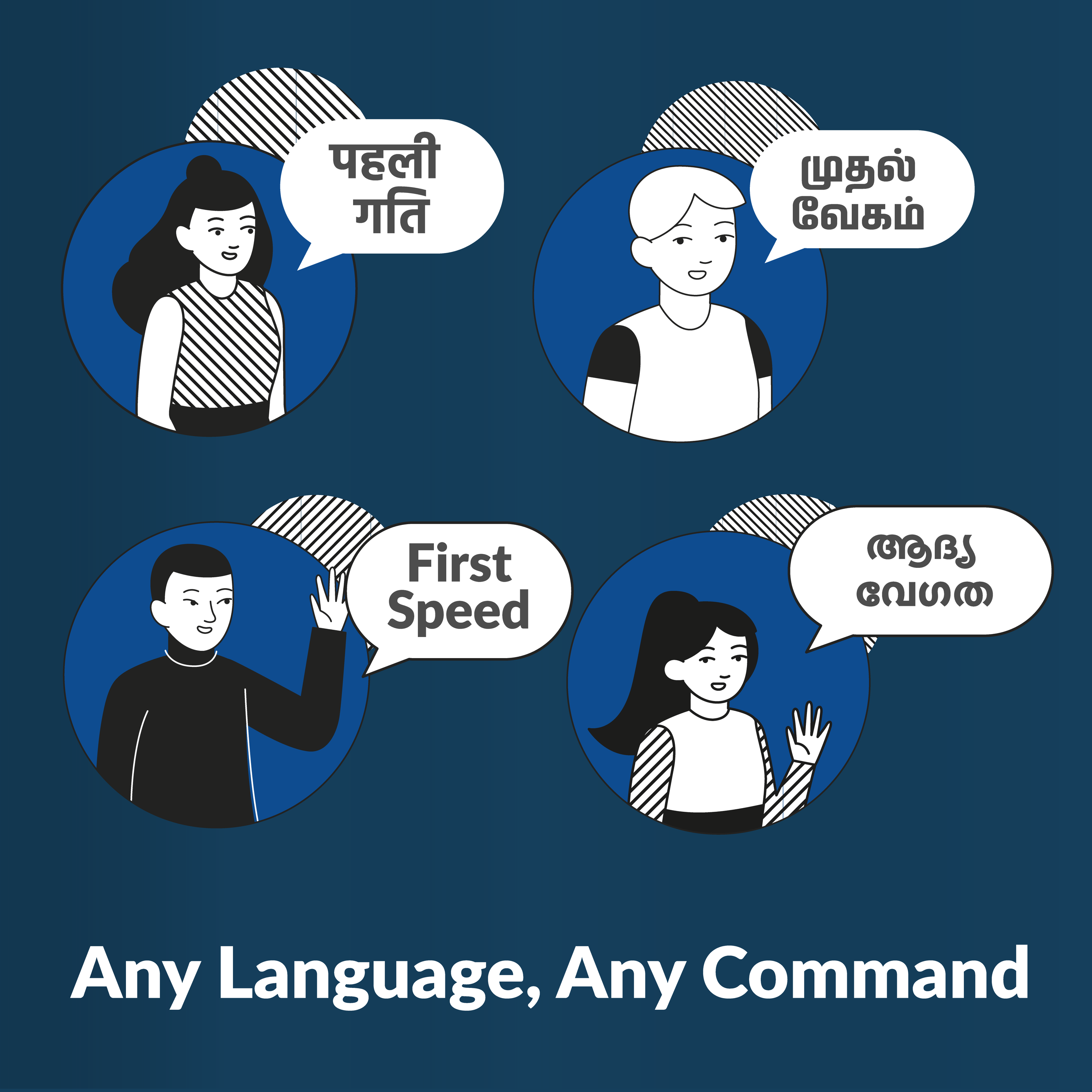 Super myQ BLDC Ceiling Fan|Direct Voice Command|No app| No Assistant ...