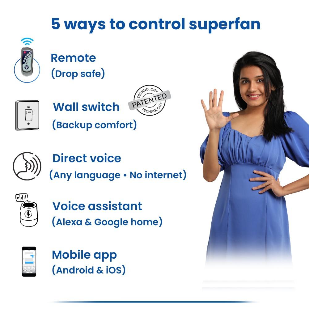 Superfan smart BLDC ceiling fan control options including remote control wall switch voice control Alexa Google Home and mobile app