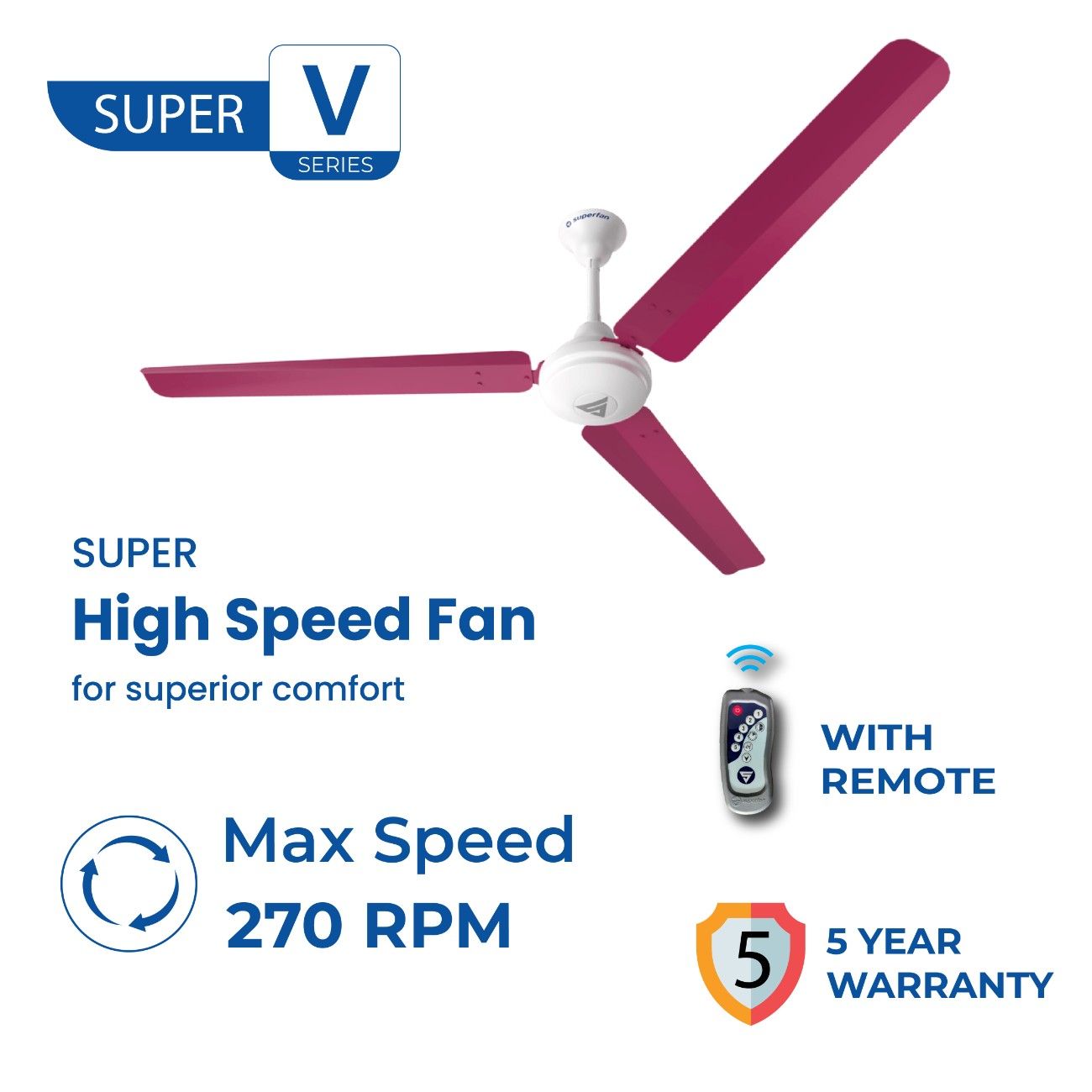 Modern pink ceiling fan with remote comfort and high speed airflow for home interiors