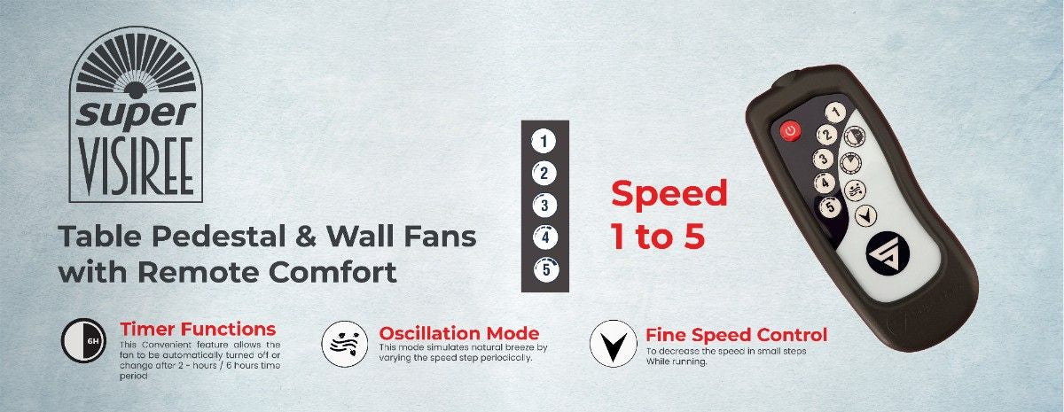 Superfan-Remote control for pedestal fan table and wall fan with speed settings timer and oscillation mode