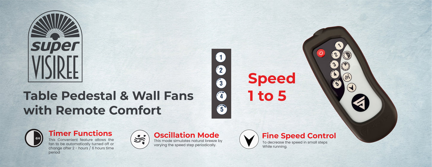 Super Q & Super Visiree P6 BLDC Pedestal Fan