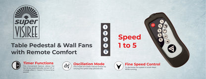 Super Q & Super Visiree P6 BLDC Pedestal Fan