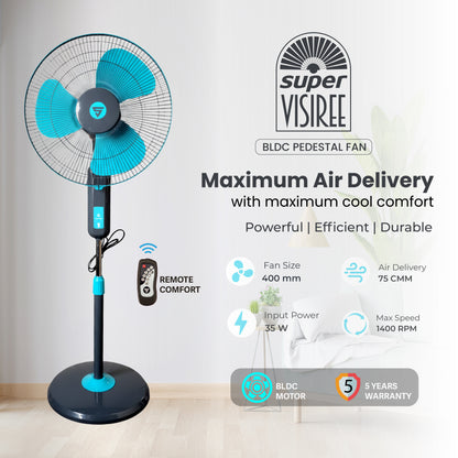 Super Q & Super Visiree P6 BLDC Pedestal Fan