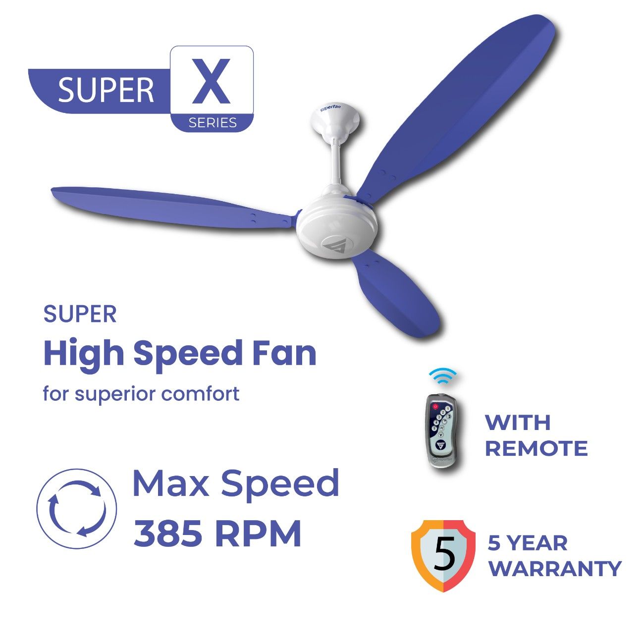 Superfan high speed ceiling fan 385 RPM with remote control and energy efficient motor