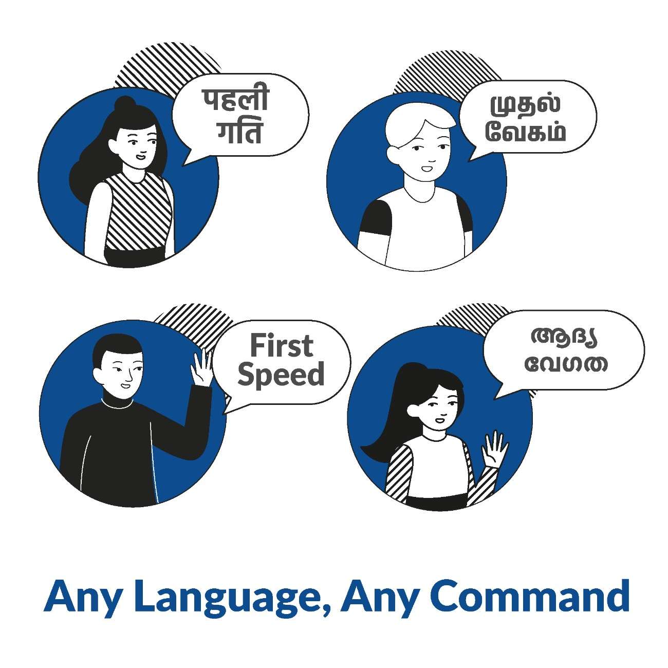 Super myQ Direct Voice
