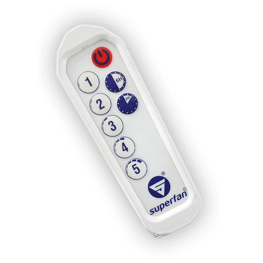 T3 REMOTE CONTROL