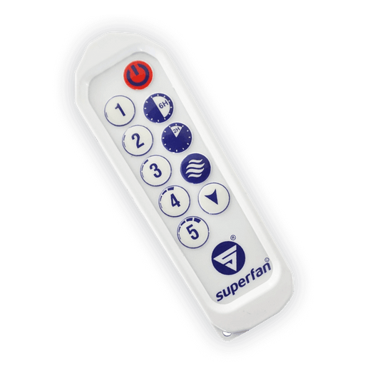 T4 REMOTE CONTROL