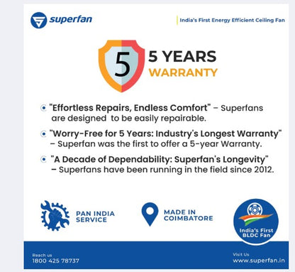 Super myQ Direct Voice Command BLDC Ceiling Fan - Superfan